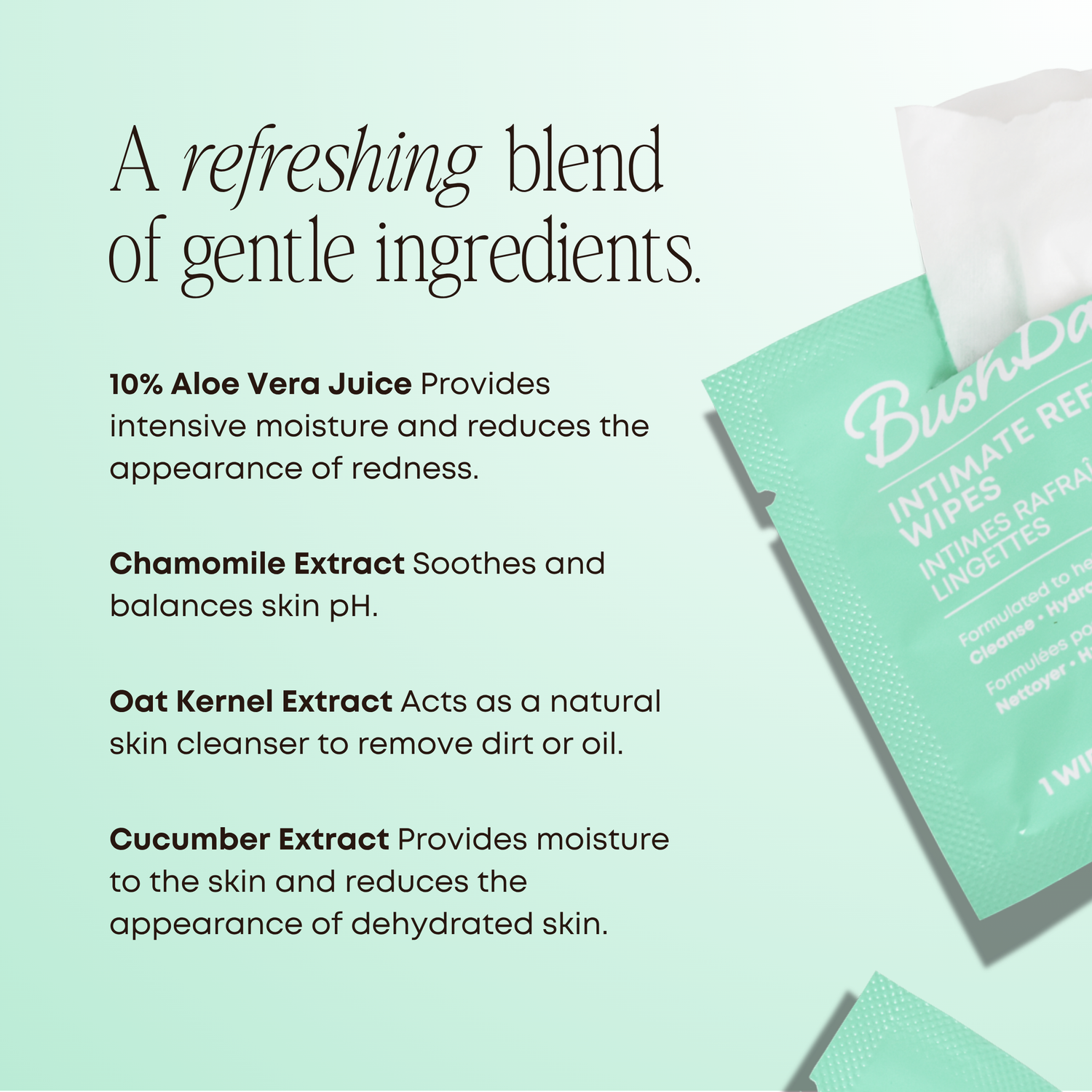Intimate Refreshing Wipes