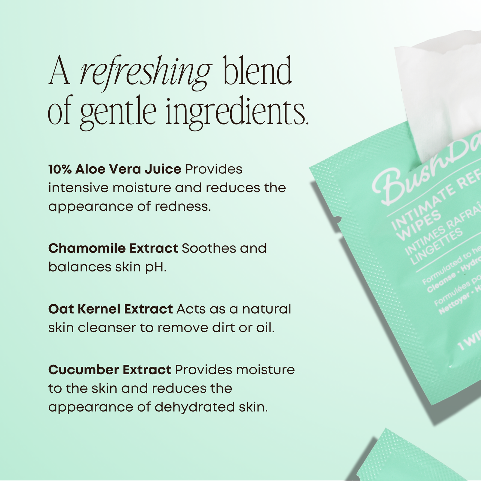Intimate Refreshing Wipes